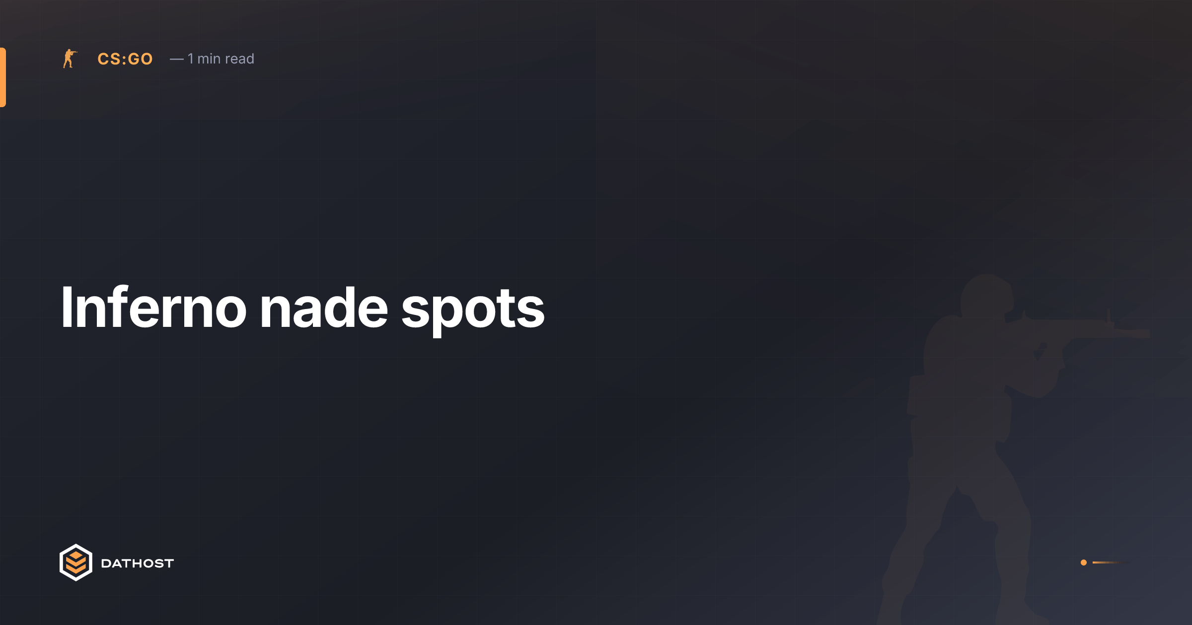 Hero image for Inferno nade spots